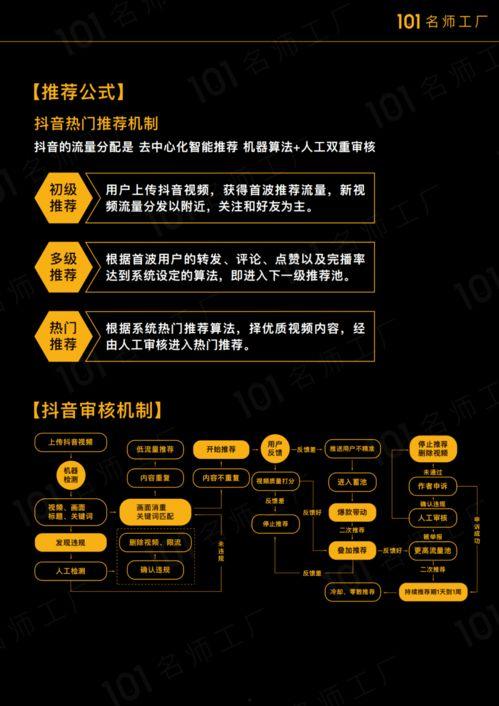 热门短视频爆料文案素材,揭秘热门话题背后的秘密  第1张